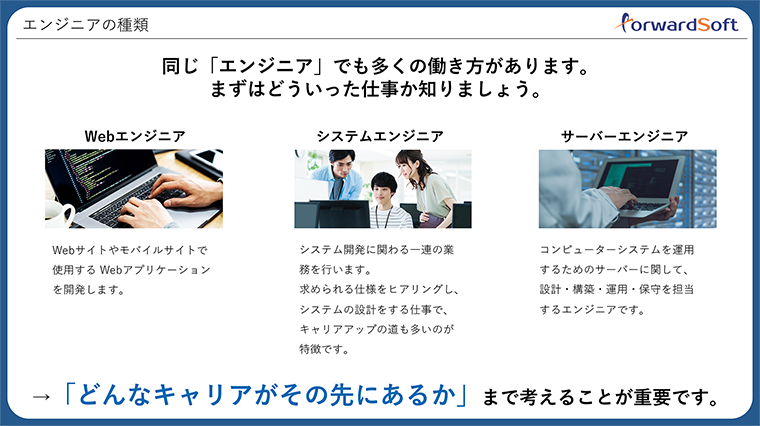 Javaを選ぶ理由その1